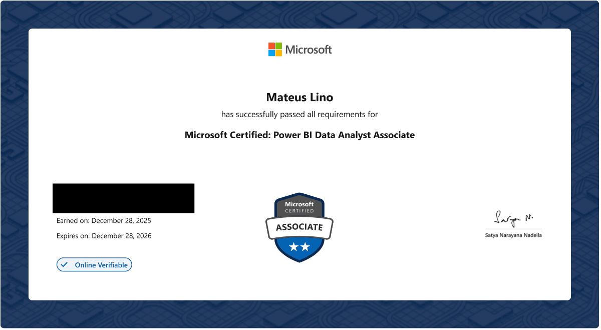 Certificate preview: Microsoft Certified: Power BI Data Analyst Associate (PL-300)